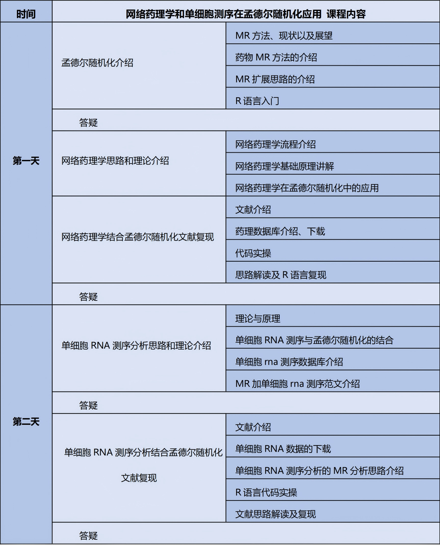 单细胞孟德尔.png