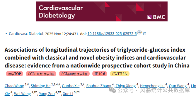 IF=10.6！恭喜省医学者一周内同方法连发两篇同一区Top刊