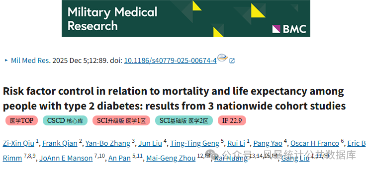 不愧是华科大，糖尿病新思路一图三表首发一区TOP（IF 22.9）！